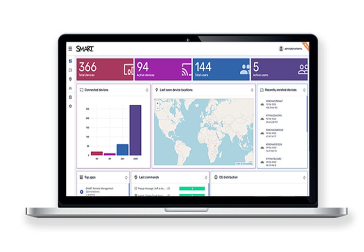 SMART Remote Management