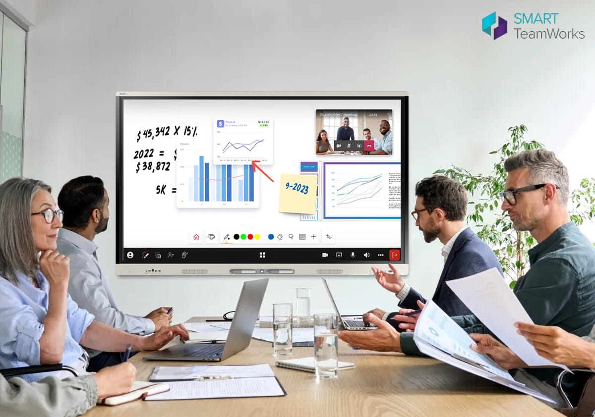 MS Teams running through SMART TeamWorks on a SMART MX Pro.