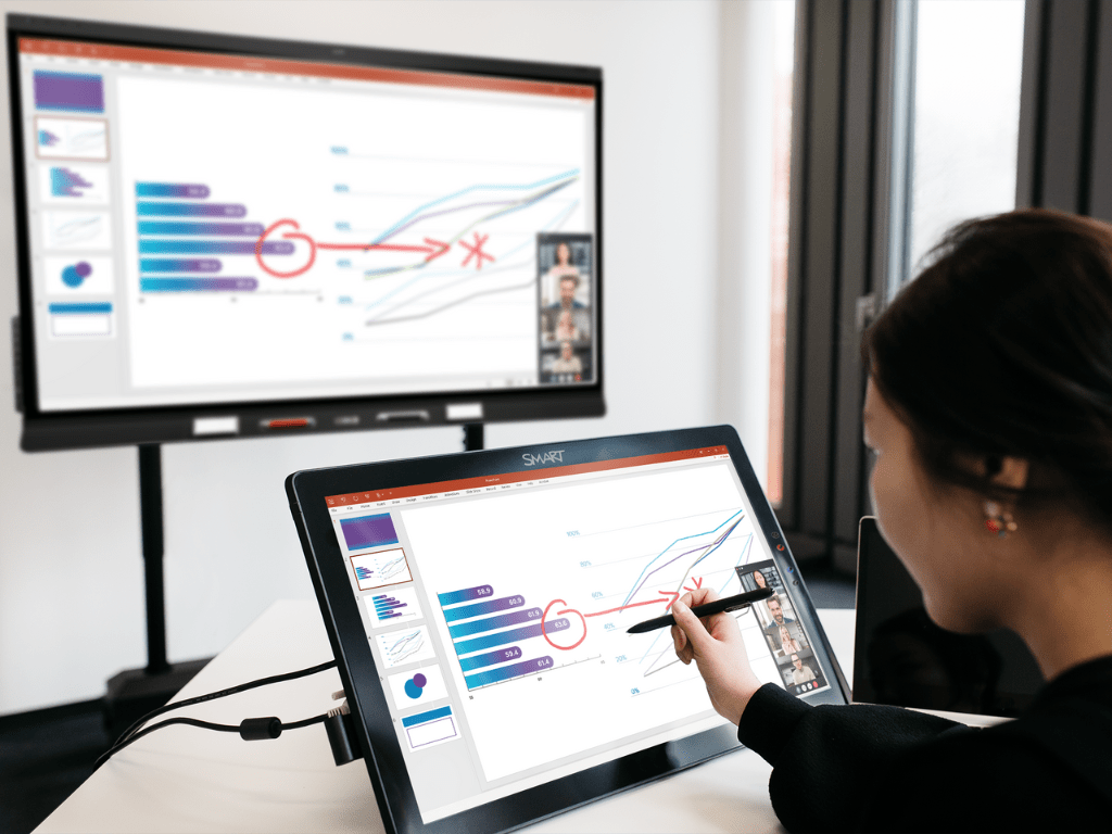 Mature student using SMART podium and SMART Board together